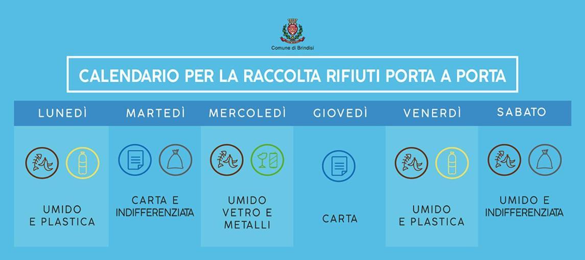 Apartmán Casa Mima: Locazione Turistica Nel Centro Storico Brindisi Exteriér fotografie